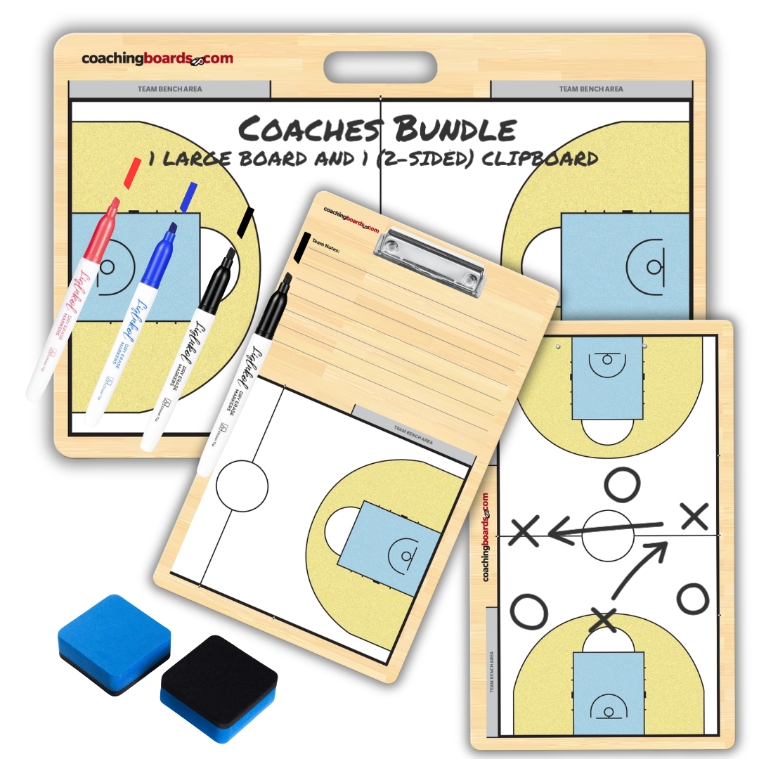 Basketball Coaching Board Package - FIBA