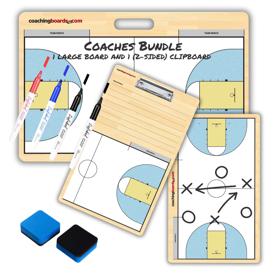 Basketball Coaching Board Package - NCAA