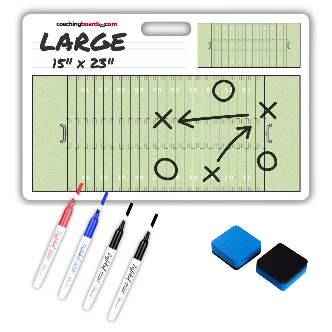 Football (CFL) Dry Erase Coaching Board -Large
