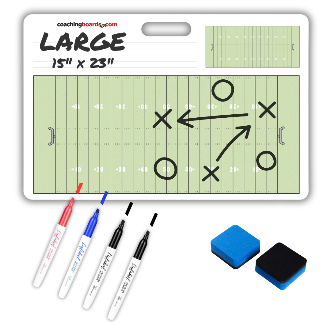 Football (NFL) Dry Erase Coaching Board -Large