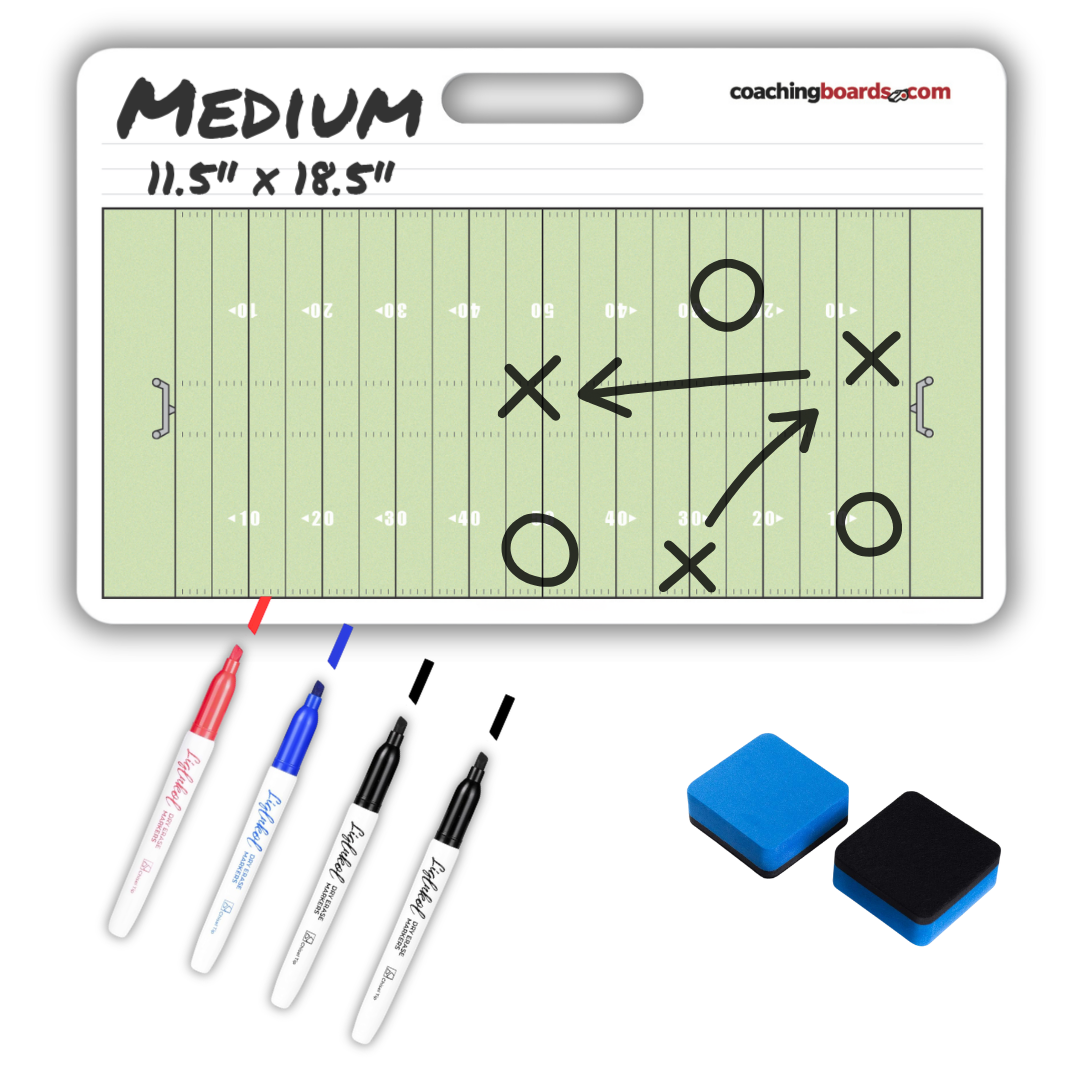 Football (NFL) Dry Erase Coaching Board -Medium