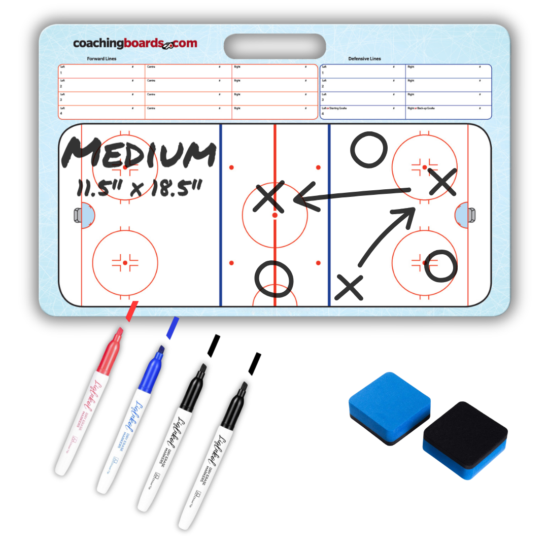Hockey Dry Erase Coaching Boards - Medium - V1