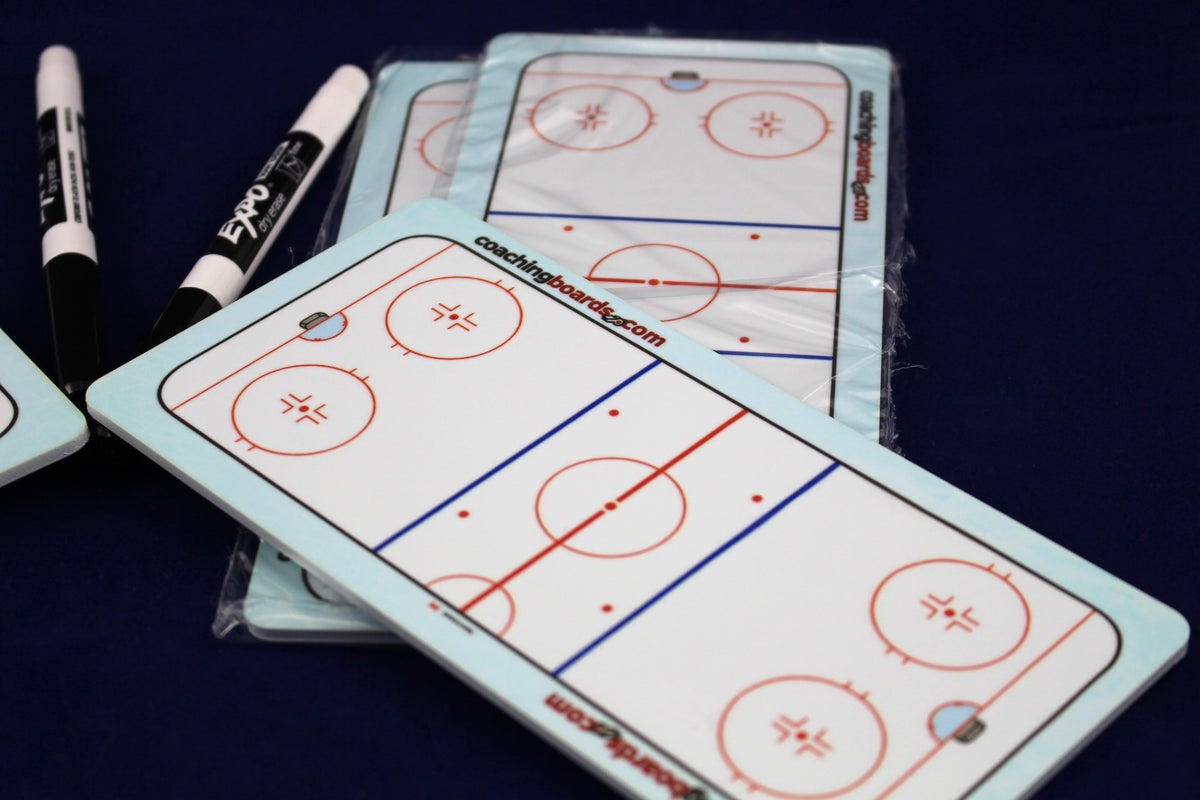 Hockey Dry Erase Pocket Card Coaching Boards