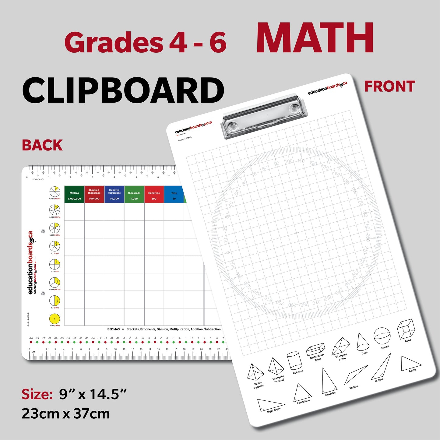 Math Small Education Board Grades 4,5,6