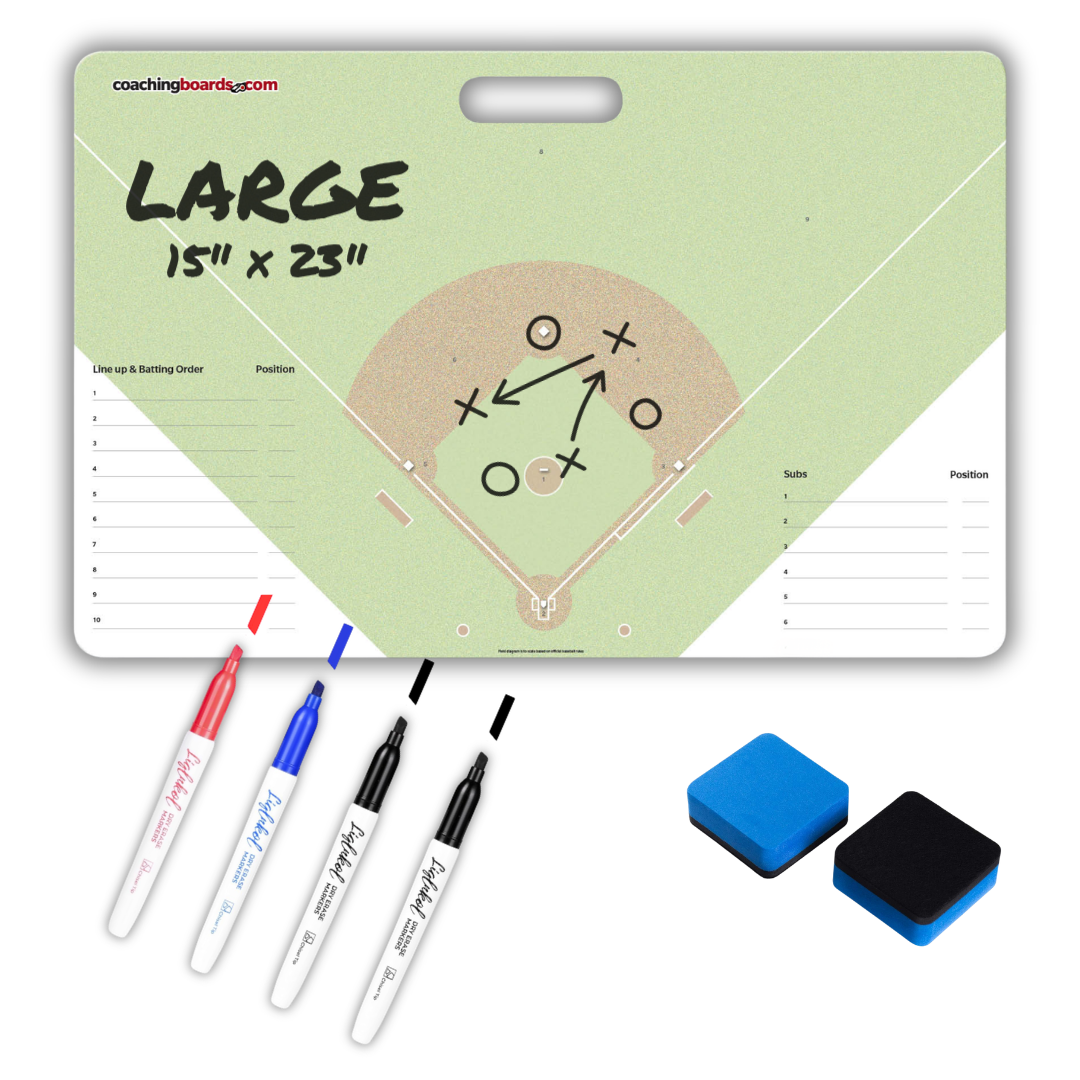 Baseball Dry Erase Coaching Board - Large