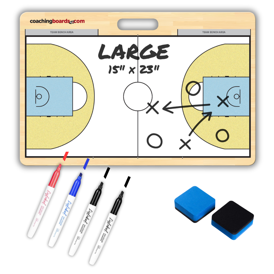 Dry Erase Basketball Coaching Boards -Large - FIBA