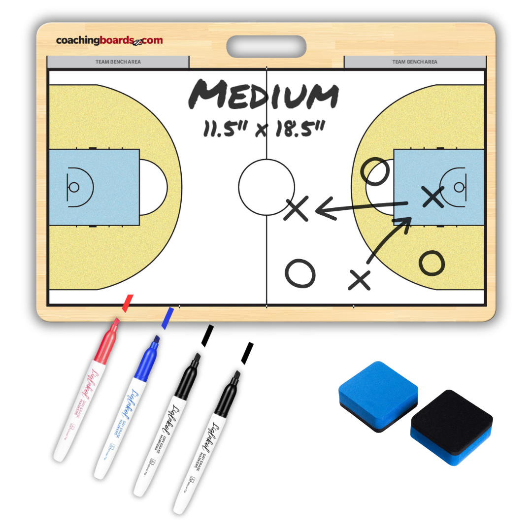 Dry Erase Basketball Coaching Boards -Medium - FIBA