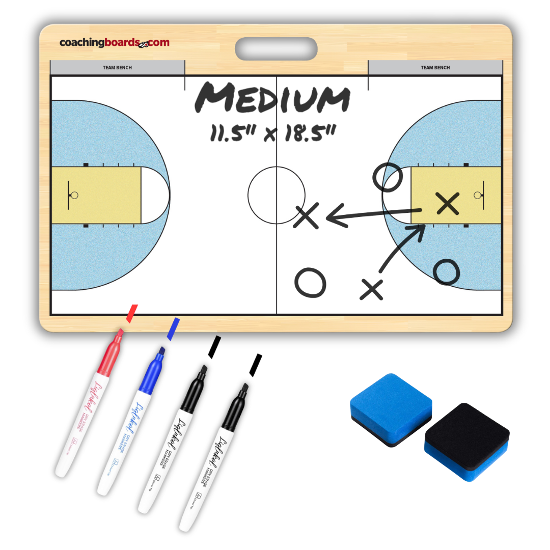 Dry Erase Basketball Coaching Boards - Medium - NCAA