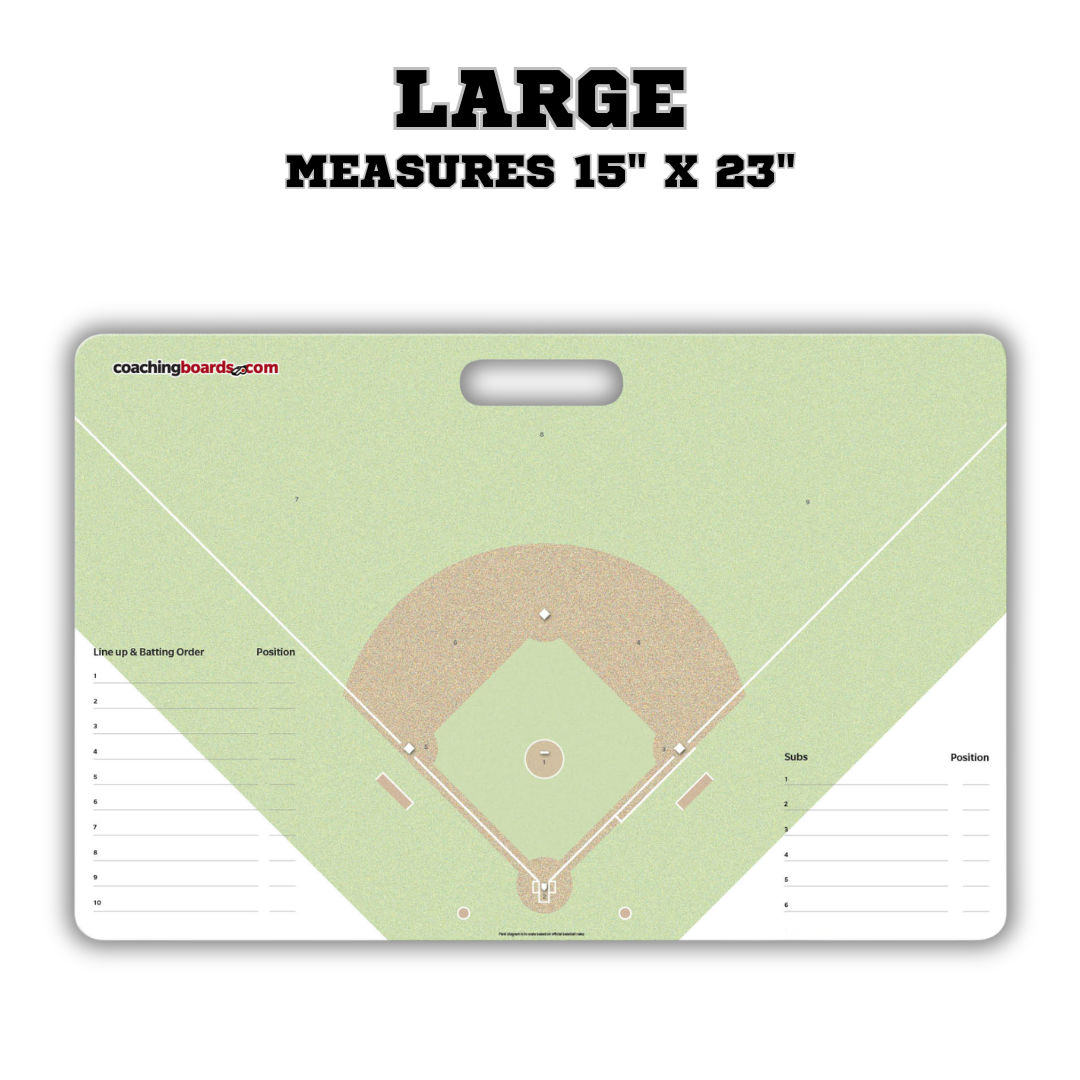 Baseball Dry Erase Coaching Board - Large