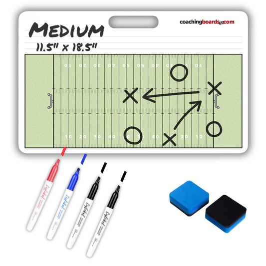 Football (CFL) Dry Erase Coaching Board -Medium