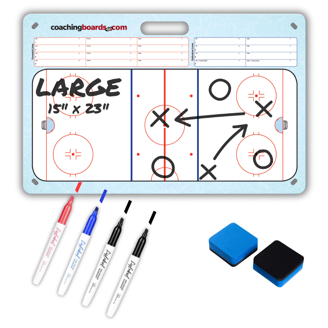 Dry Erase Hockey Coaching Boards - Large - V1