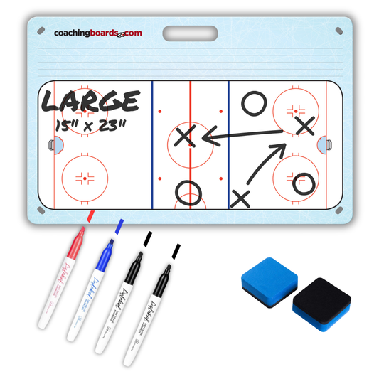 Dry Erase Hockey Coaching Boards - Large - V2