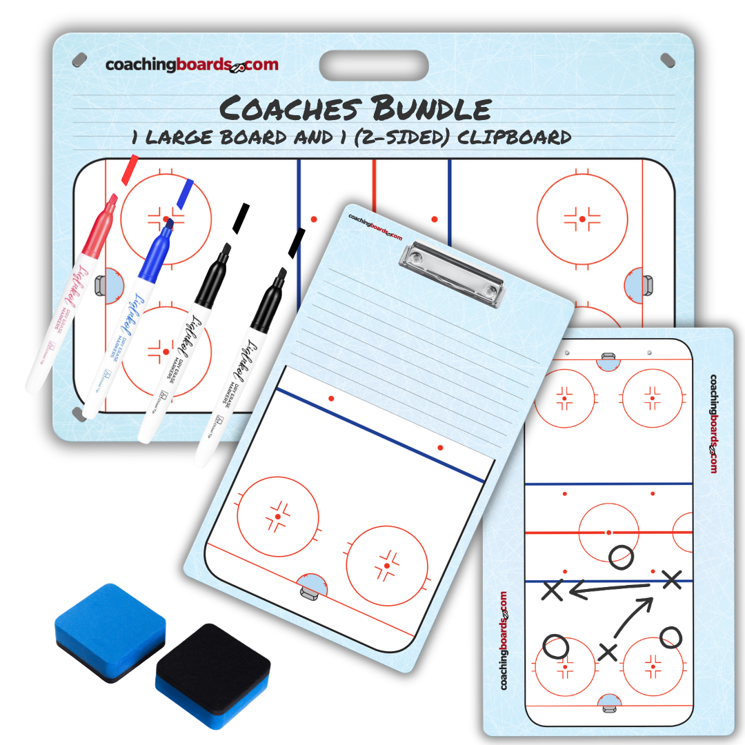 Hockey Coaching Board Full Package - V2
