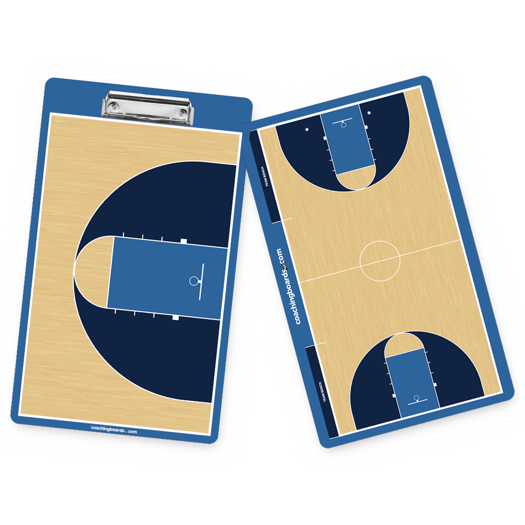 Navy / Light Blue NCAA basketball dry erase coaching clipboard, front and back