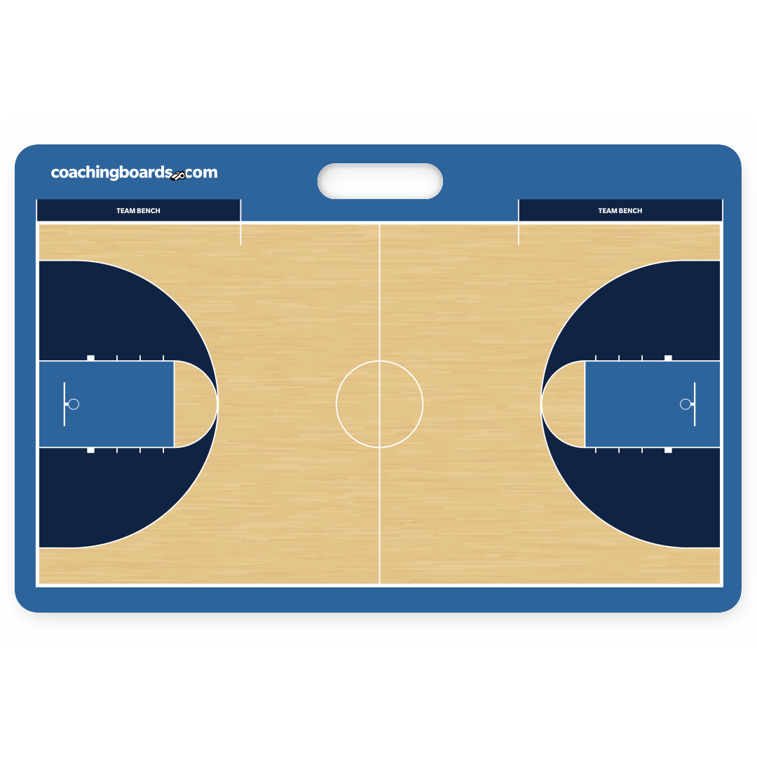 Navy / Light Blue NCAA basketball dry erase coaching board - Large