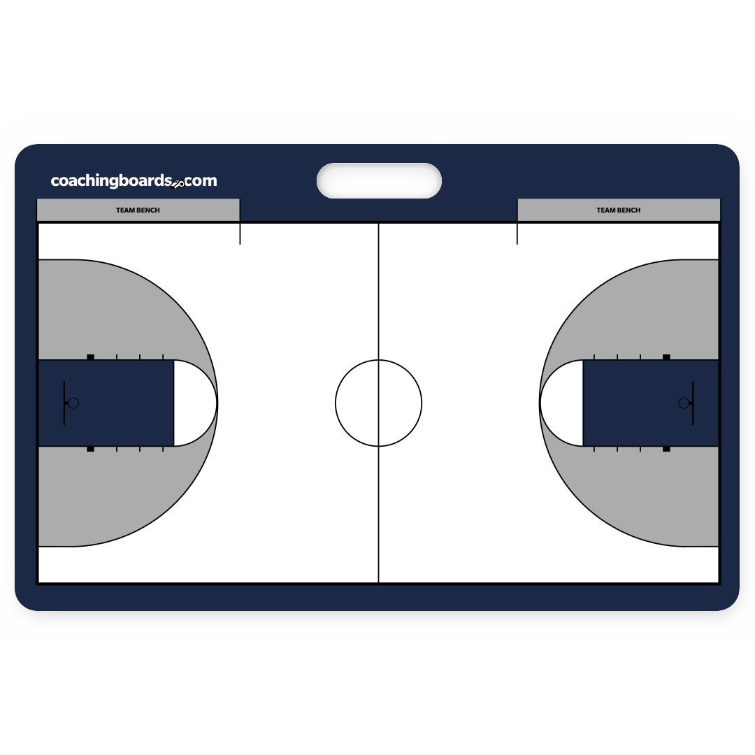 Navy / White NCAA basketball dry erase coaching board - Large