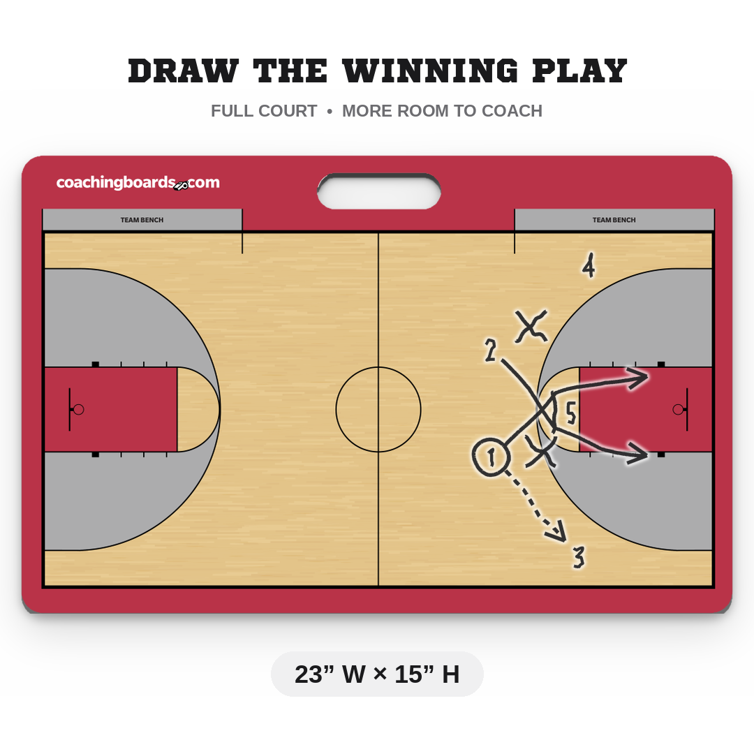 Red / Black NCAA basketball coaching board, Large, 23 by 15 inches, with a play drawn on it