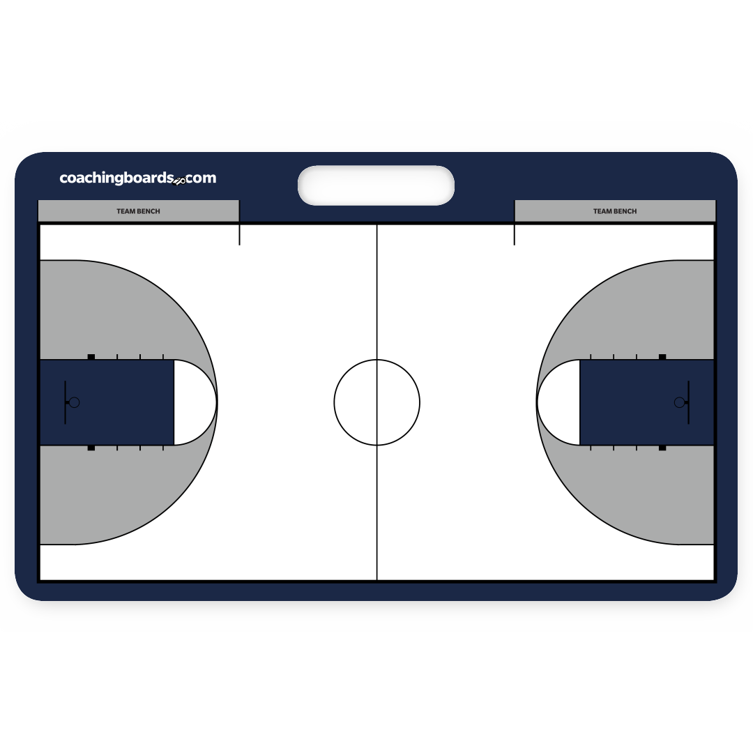 Navy / White NCAA basketball dry erase coaching board - Medium