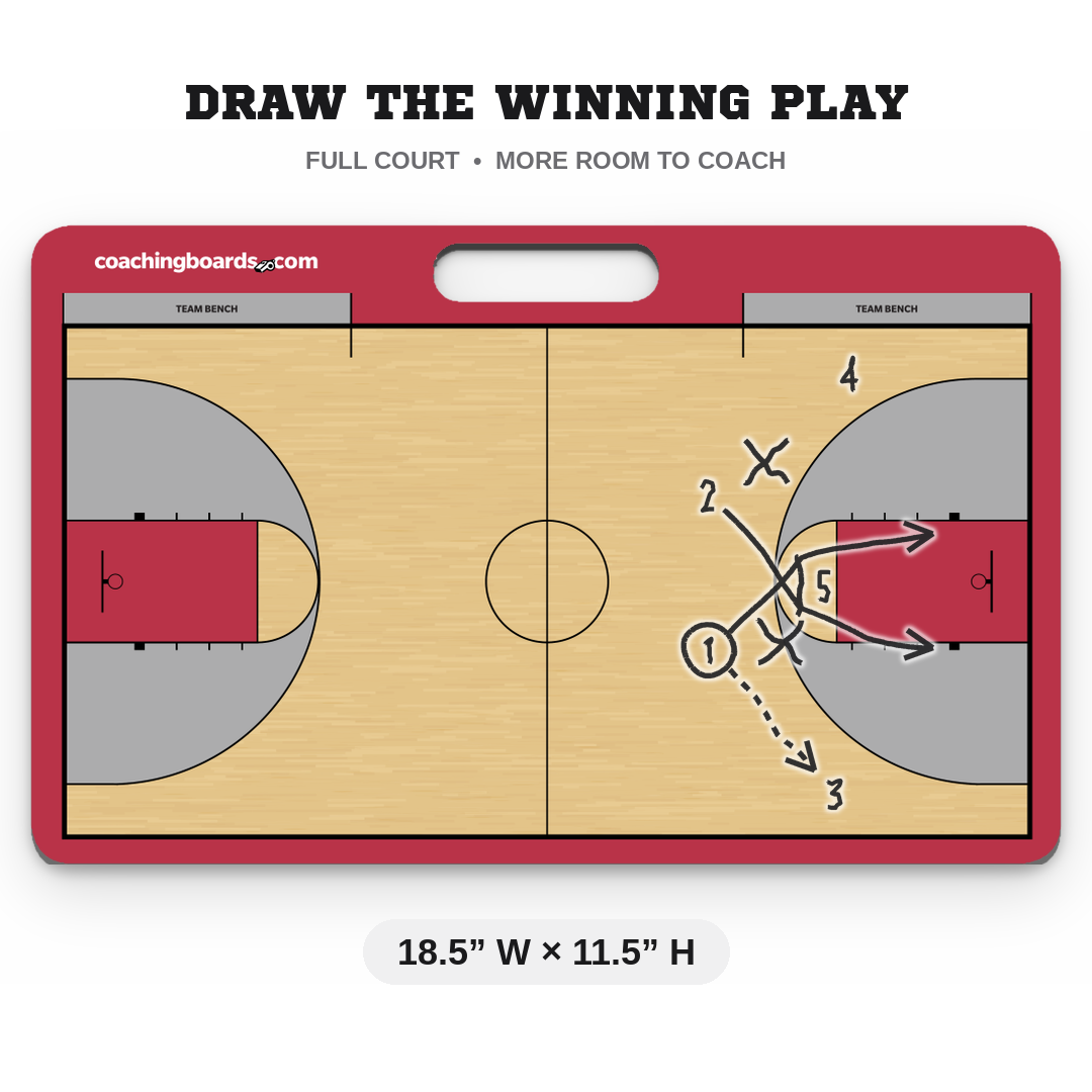 Red / Black NCAA basketball coaching board, Medium, 18.5 by 11.5 inches, with a play drawn on it