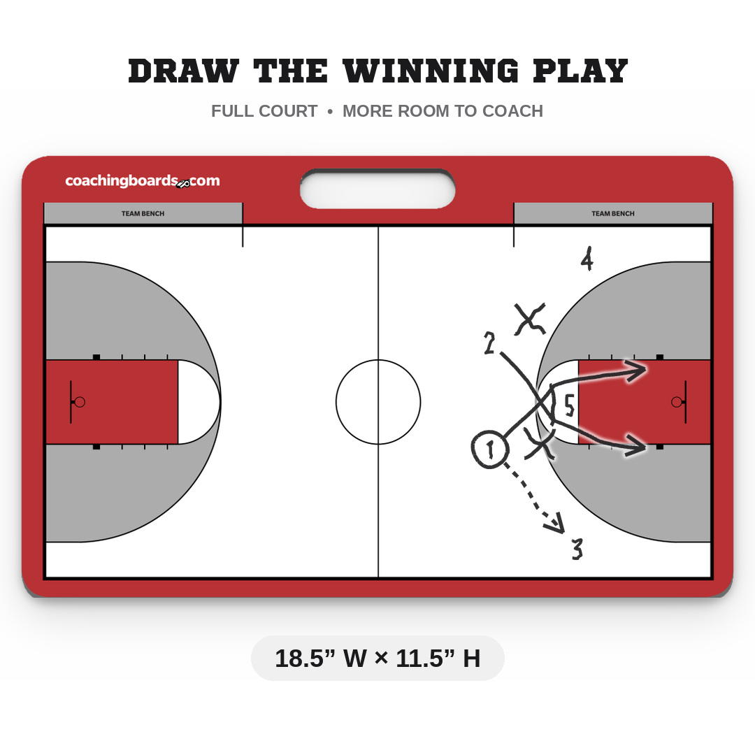 Red / White NCAA basketball coaching board, Medium, 18.5 by 11.5 inches, with a play drawn on it