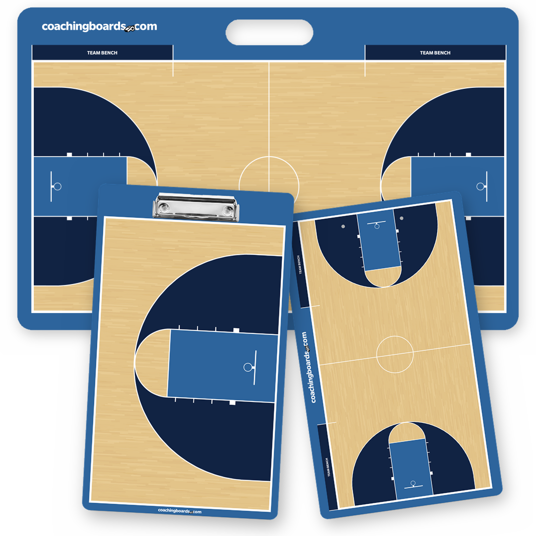 Navy / Light Blue NCAA basketball coaching board package, large board and two-sided clipboard