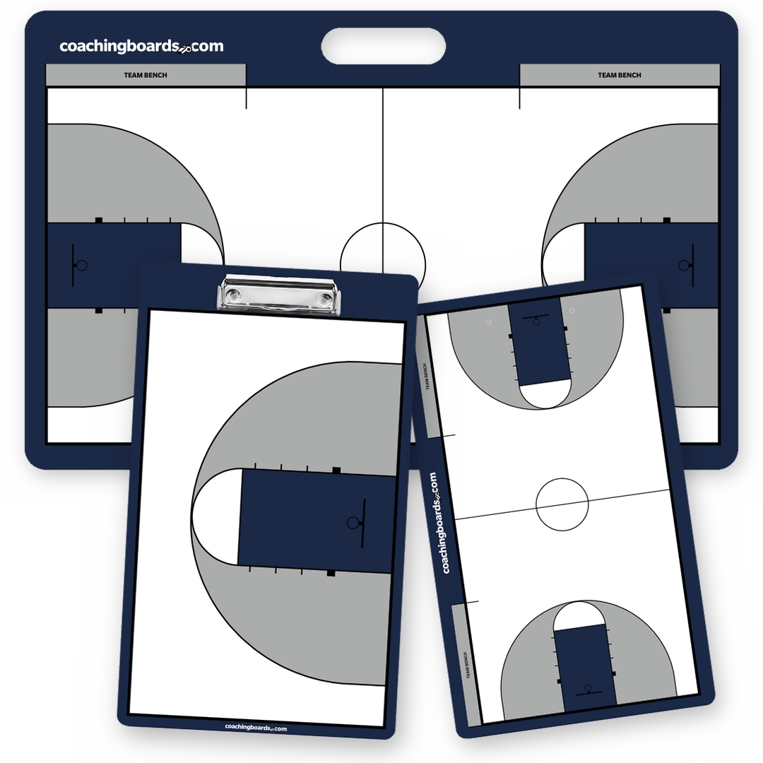 Navy / White NCAA basketball coaching board package, large board and two-sided clipboard
