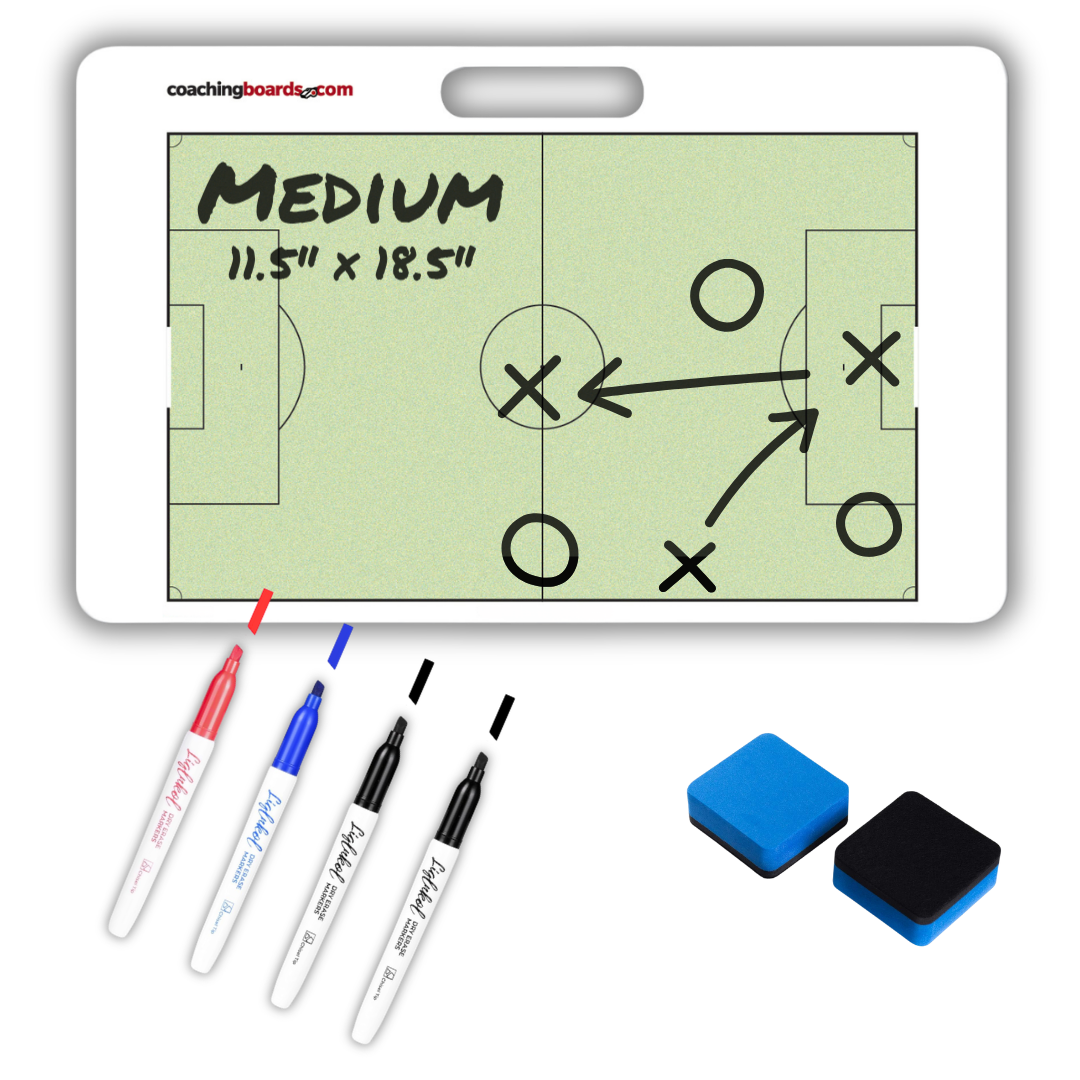 Soccer Dry Erase Coaching Board - Medium