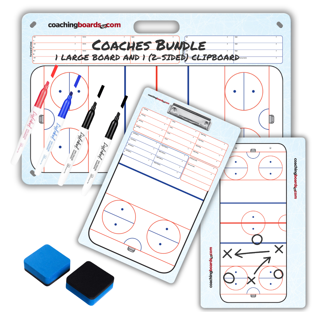 Ringette Coaching Board Full Package - V1