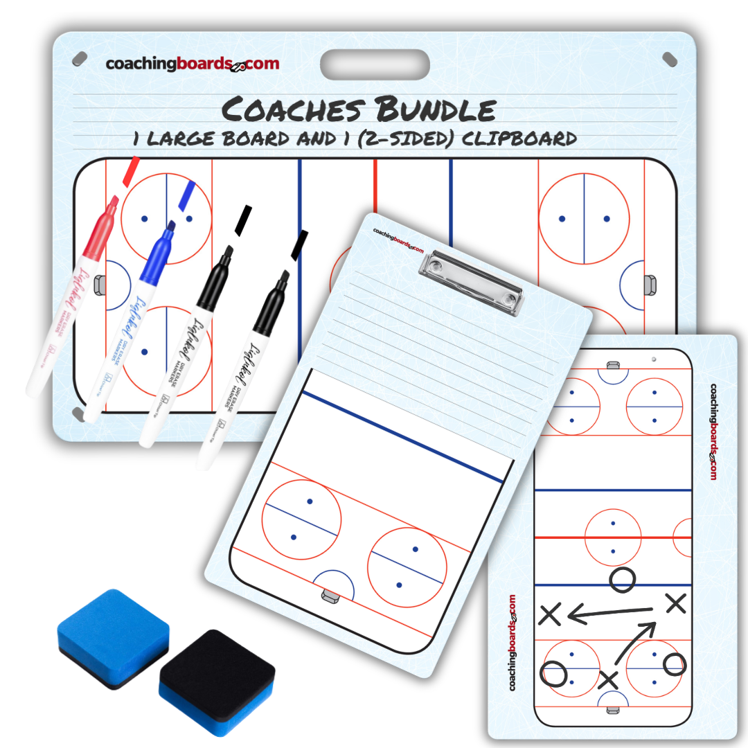 Ringette Coaching Board Full Package - V2