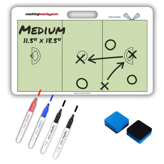Women's Lacrosse Dry Erase Coaching Board - Medium