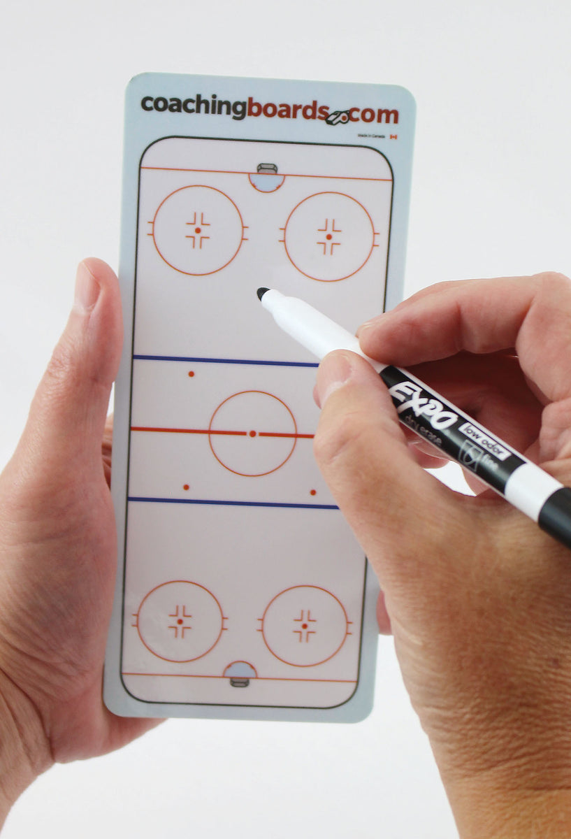 Hockey Dry Erase Pocket Card Coaching Boards