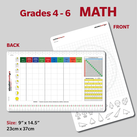 Math Small Education Board Grades 4,5,6
