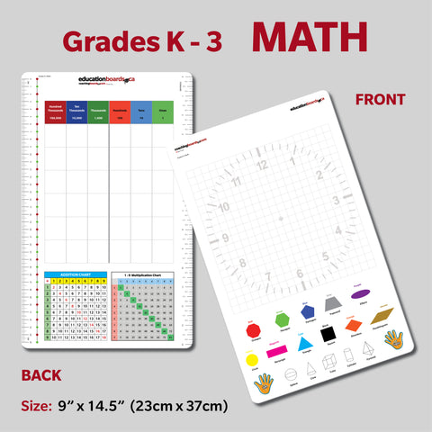 Math Small Education Board Grades K,1,2,3